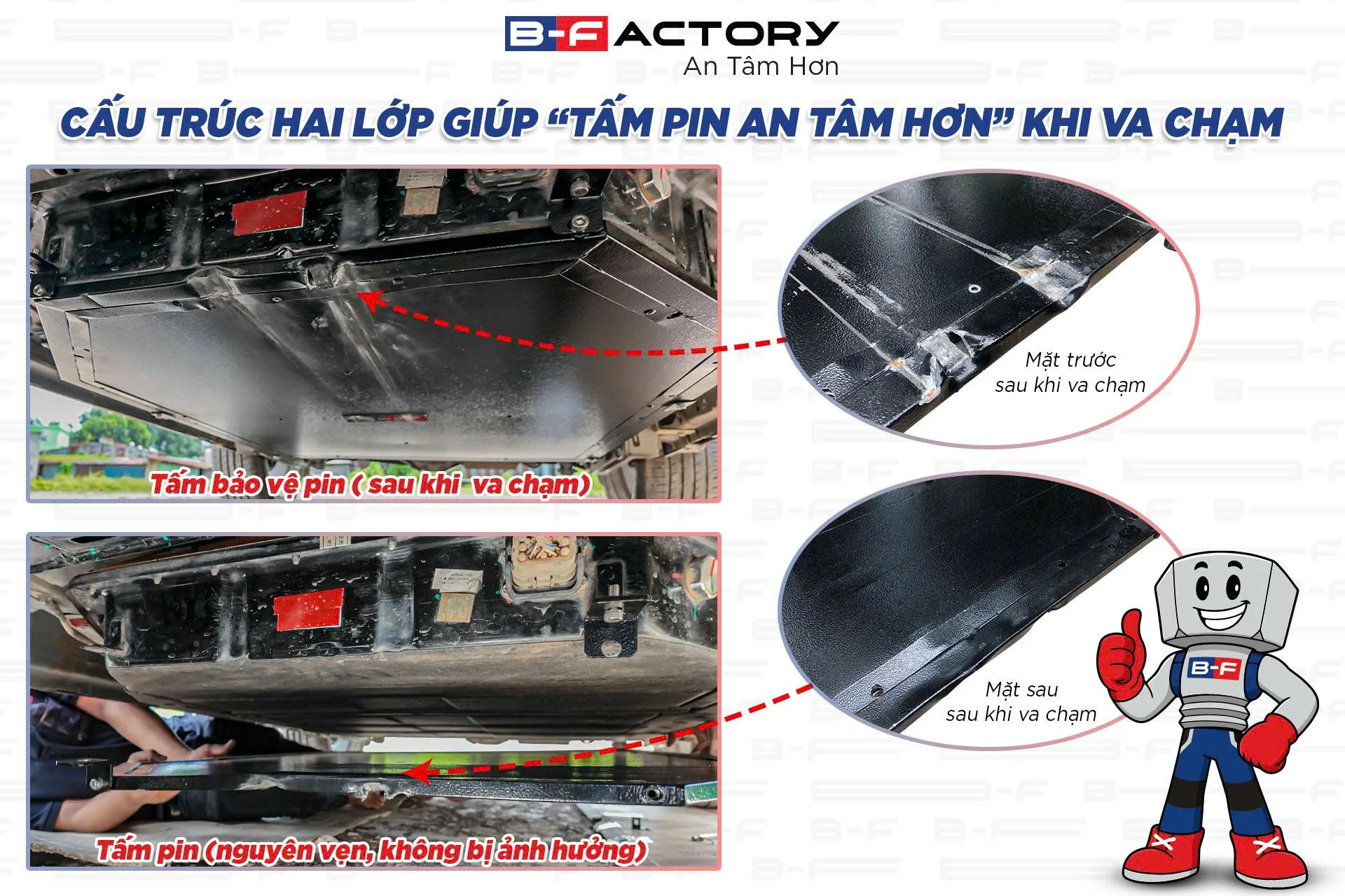 Phụ kiện xe ô tô điện – Đầu tư cần thiết để tối ưu hiệu suất xe VinFast